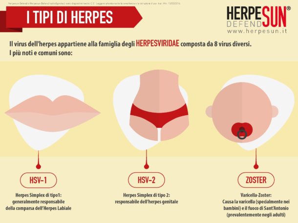 i-tipi-di-herpes